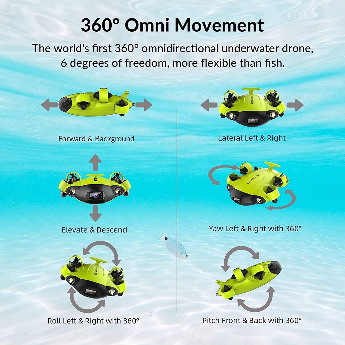 Explore the Depths with V6S Underwater Drone - AI Vision, 4K Camera, 6-Hour Dive Time, and VR Control!